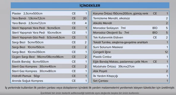Plastik Ecza Dolabı Lux Beyaz + İlkyardım İşyeri Okul Fabrika İçerik Paketi Full Set - 4