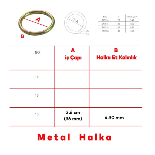 Metal Halka Sarı Renk No:18 Duvar Makrome Anahtarlık Süs Eşya Hobi Malzeme Karabina Aksesuar - 2