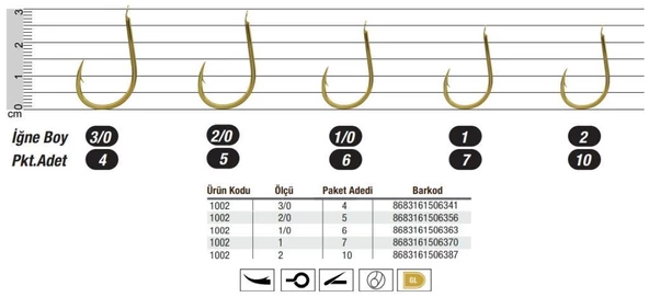 Japanese Chinu Gold 1002 W/R Çupra Mercan Sazan Olta İğnesi - 5