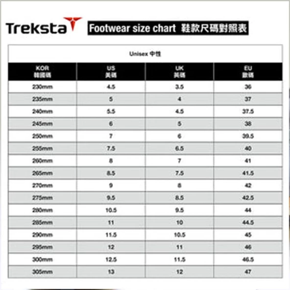 TREKSTA HILL AIR MID GTX M SIYAH BOT - 5