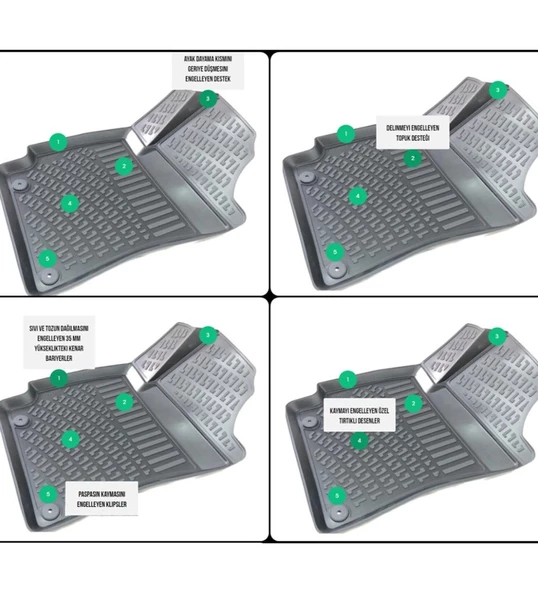 Hyundai İoniq 5 2023 Model 4D Bagaj Paspas Set - Resim 4