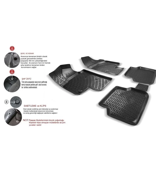 Bmw X3 2021 Model 4D Paspas - Resim 2