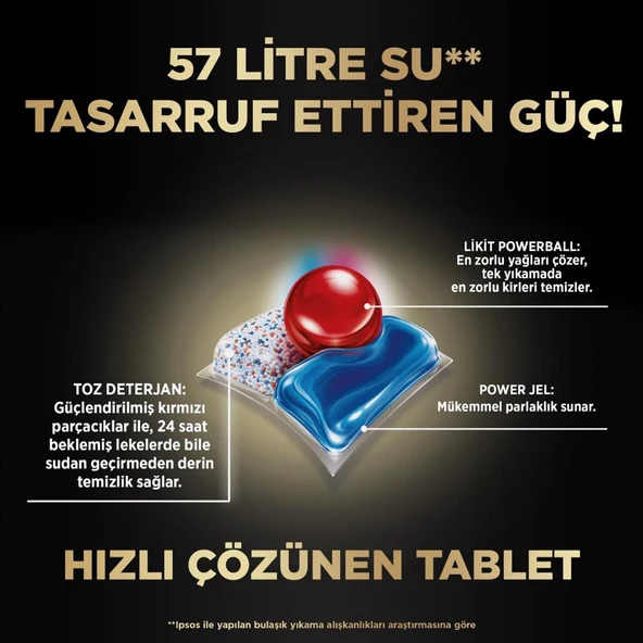 Finish Quantum Ultimate Bulaşık Makinesi Tableti 20'li - 6