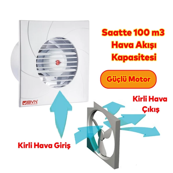 Dekoratif Banyo Wc Havalandırma Aspiratörü Fanı Kirli Hava Kötü Koku Fanı Plastik Vantilatör 100 mm - Resim 3