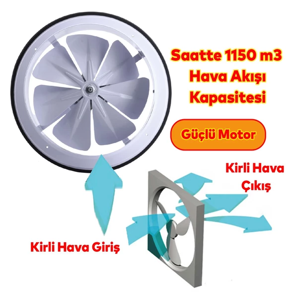 Vantilatör Banyo Wc İşyeri Havalandırma Aspiratörü Fanı Kirli Hava Kötü Koku Metal 300 mm - 3