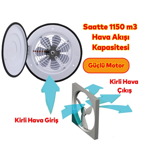 Kapaklı Vantilatör Banyo Wc İşyeri Havalandırma Aspiratörü Fanı Kirli Hava Kötü Koku Metal 300 mm - Resim 3