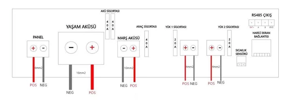 Havensis Dual Charger 40 Ah Mppt Şarj Kontrol Cihazı Ve Dc Dc Charger Çift Yönlü Takviye Modlu - 4