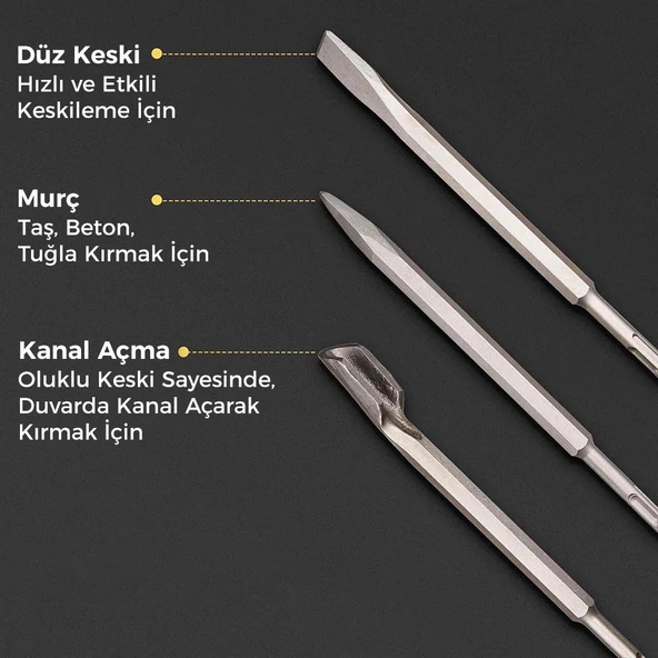 CAT DA03902 17 Parça Tungsten Karbür SDS-Plus Beton Kırıcı/Delici Matkap Ucu - 5
