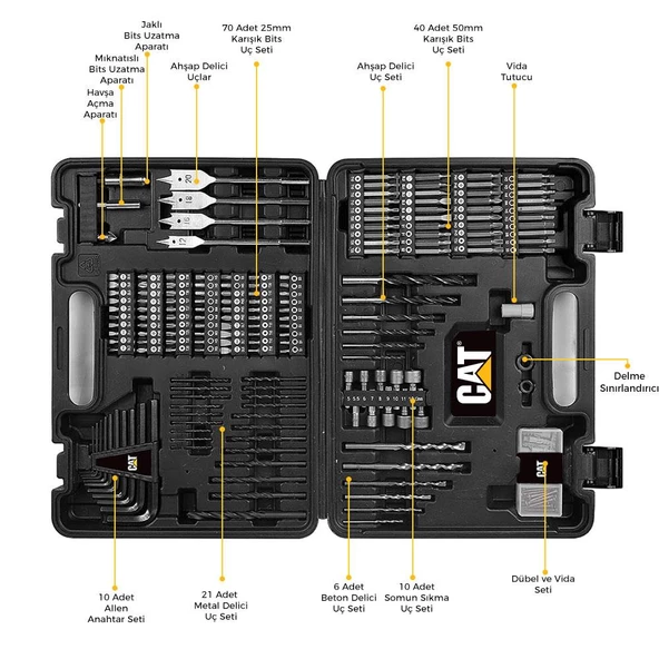 CAT DA01903 201 Parça Delme/Vidalama/Allen Universal Matkap Ucu - 4