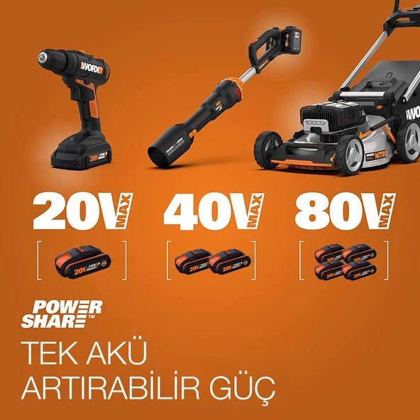 Worx Wx520.9 20Volt 190Mm Kömürsüz Profesyonel Şarjlı Daire Testere (Akü Dahil Değildir) - 11
