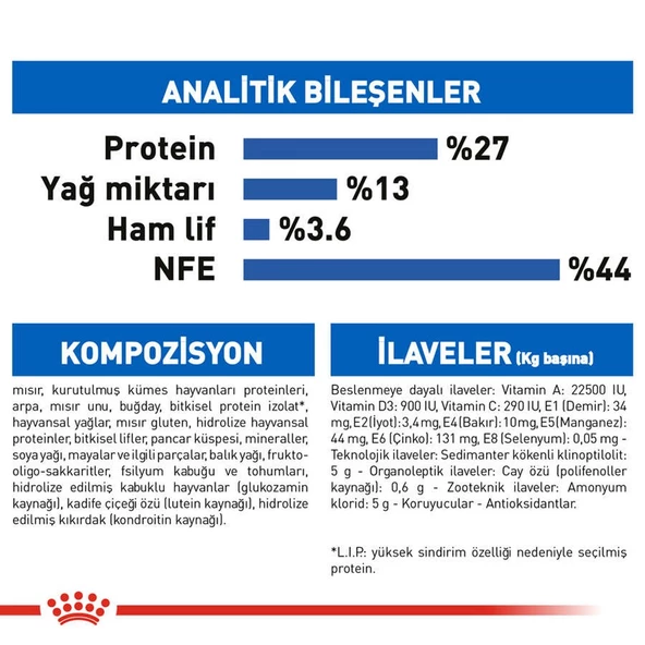 Royal Canin Indoor +7 Ev Kedileri için Yaşlı Kedi Maması 1,5 Kg - Resim 6