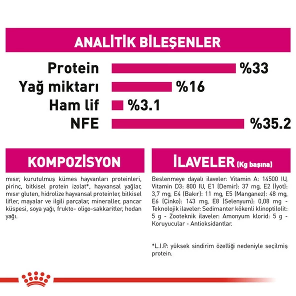 Royal Canin Savour Exigent Seçici Kedi Maması 4 Kg - Resim 5