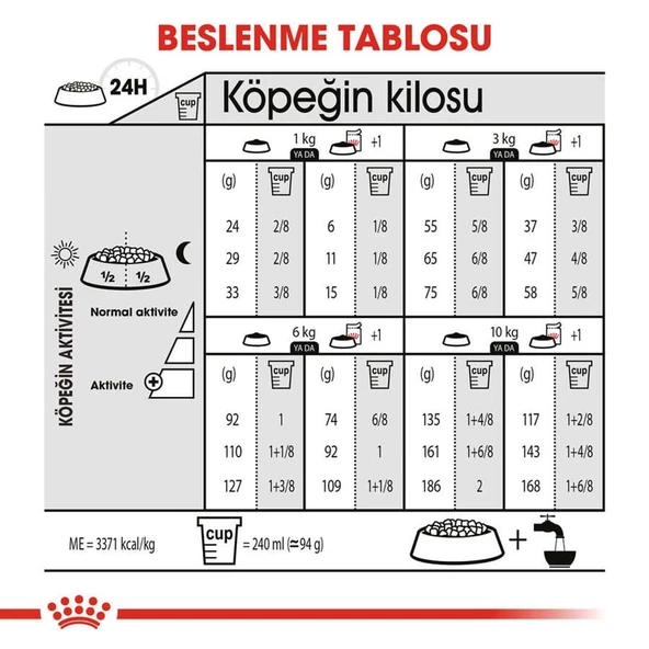 Royal Canin Mini Light Küçük Irk Diyet Köpek Maması 3 Kg - Resim 4