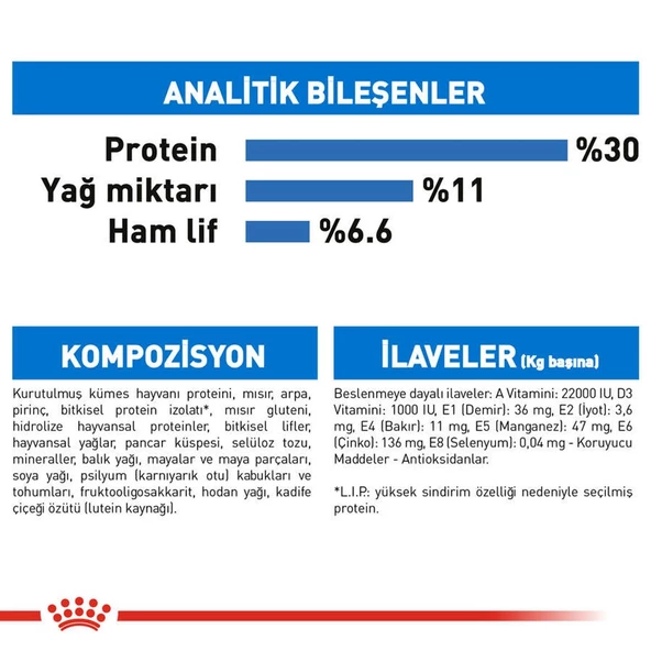 Royal Canin Mini Light Küçük Irk Diyet Köpek Maması 3 Kg - Resim 6