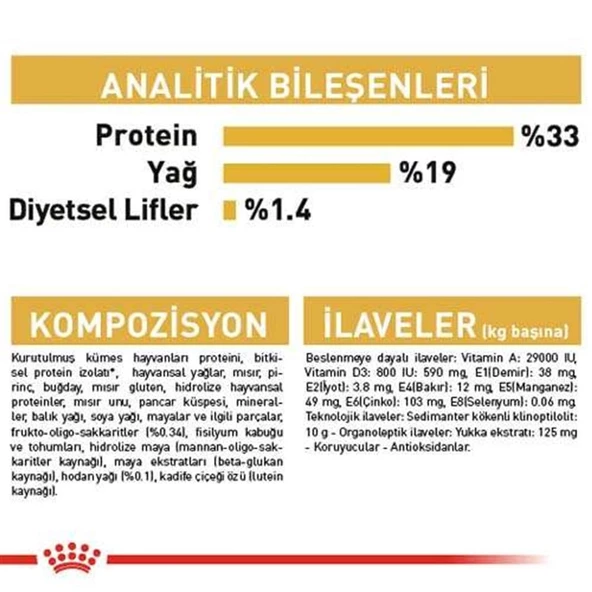 Royal Canin Poodle Junior Yavru Köpek Maması 3 Kg - 6