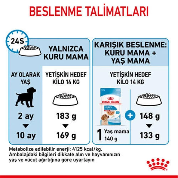 Royal Canin Medium Puppy Orta Irk Yavru Köpek Maması 15 kg - Resim 9