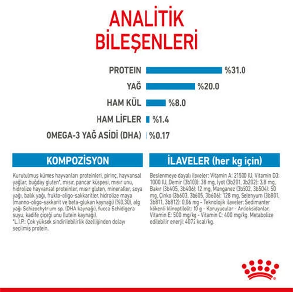 Royal Canin Mini Puppy Yavru Kuru Köpek Maması 2 Kg - 8