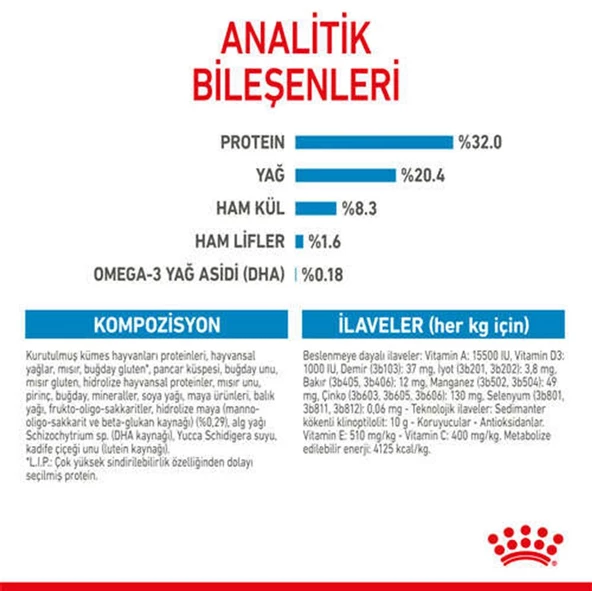 Royal Canin Medium Puppy Orta Irk Yavru Köpek Maması 15 kg - Resim 8