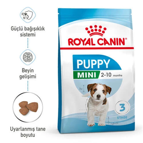 Royal Canin Mini Puppy Yavru Kuru Köpek Maması 2 Kg - 4