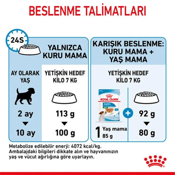Royal Canin Mini Puppy Yavru Kuru Köpek Maması 2 Kg - 9