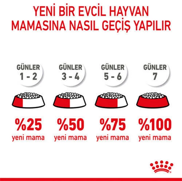 Royal Canin Mini Starter Küçük Irk Anne ve Yavru Köpek Maması 4 Kg - 10