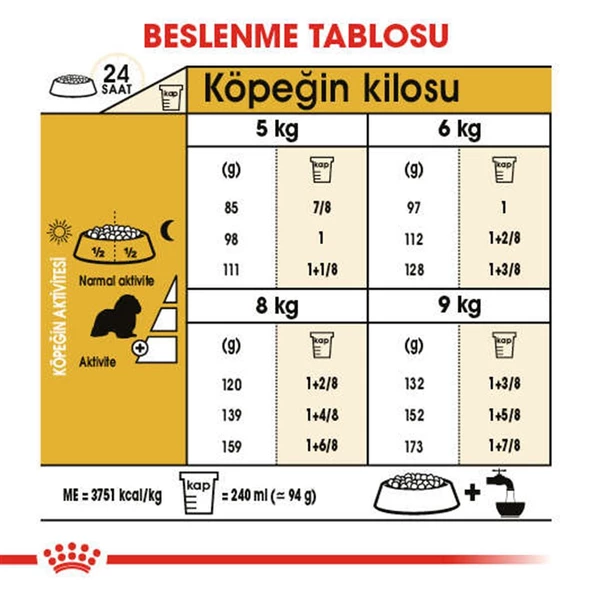 Royal Canin Cavalier King Charles Irk Köpek Maması 1,5 Kg - 3