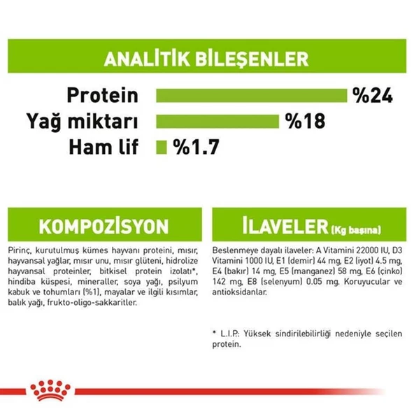 Royal Canin XSmall Adult Yetişkin Köpek Maması 3 Kg - 3