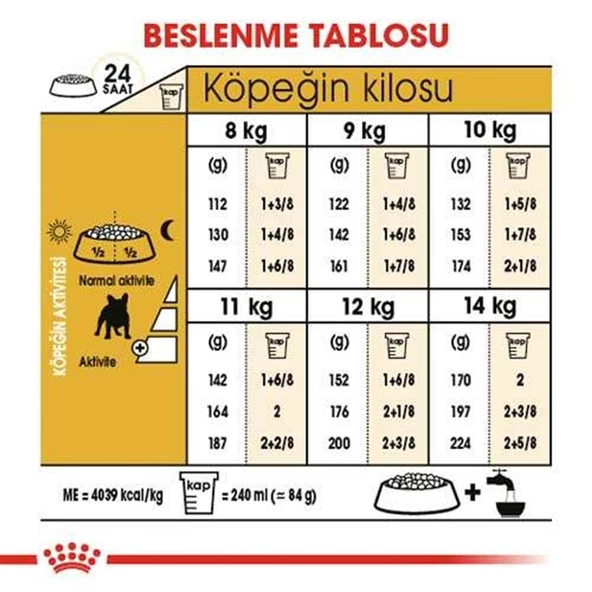 Royal Canin French Bulldog Yetişkin Köpek Maması 3 Kg - 5