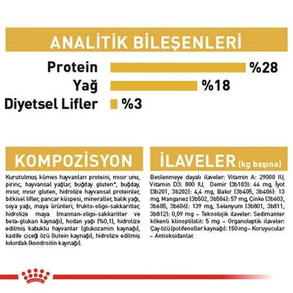 Royal Canin Yorkshire Terrier Köpek Maması 1,5 Kg - 5