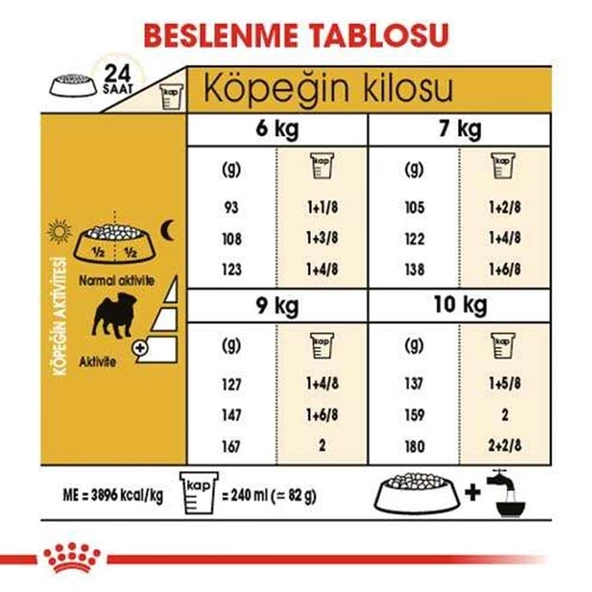 Royal Canin Pug 25 Pug Irkına Özel Köpek Maması 1,5 Kg - 4