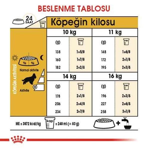 Royal Canin Cocker Irkına Özel Köpek Maması 3 Kg - 5