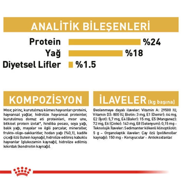 Royal Canin Maltese Bichon Maltais Köpek Maması 1.5 Kg - 2