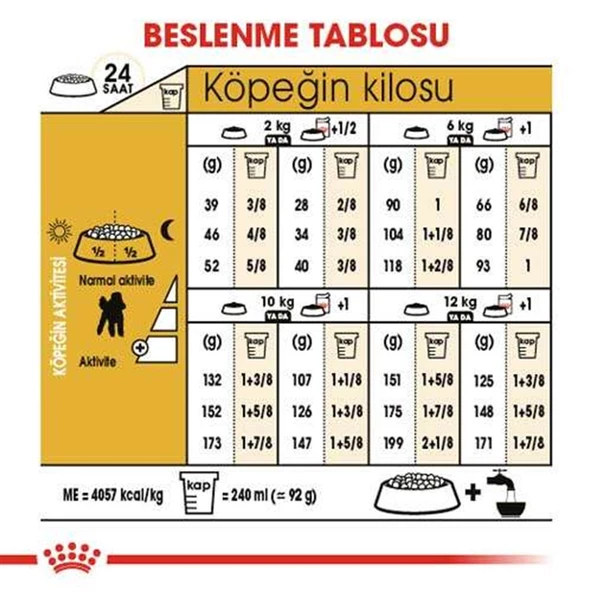 Royal Canin Poodle Adult Yetişkin Köpek Maması 3 Kg - 4