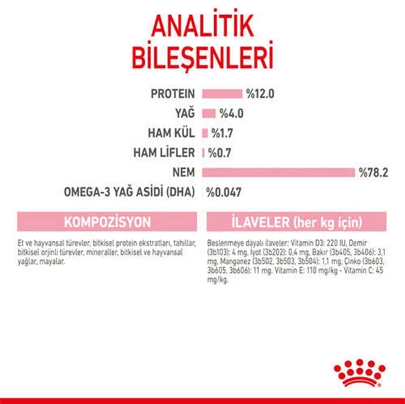 Royal Canin Kitten Instinctive Gravy Yavru Kedi Konservesi Pouch 85 gr - Resim 7