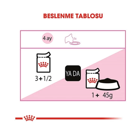Royal Canin Jelly Kitten Instinctive Yaş Yavru Kedi Maması 85 Gr - 4