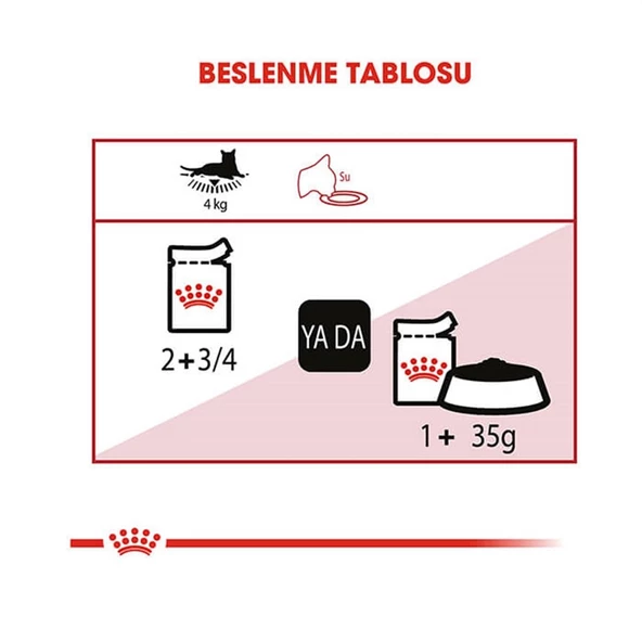 Royal Canin İnstinctive Soslu Parçacıklı Yetişkin Konserve Kedi Maması 85 Gr - Resim 4