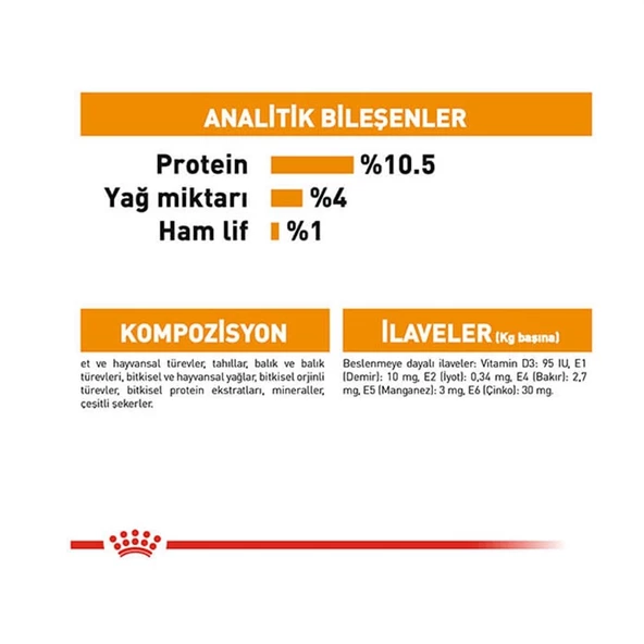 Royal Canin İntense Beauty Gravy Pouch Kedi Maması 85 Gr - 4
