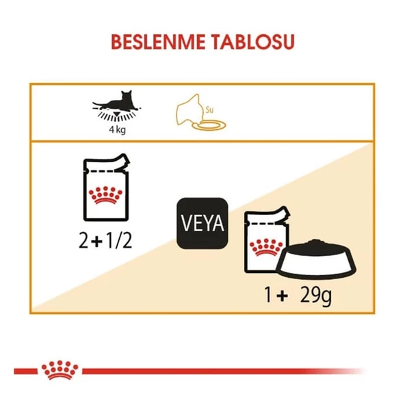 Royal Canin İntense Beauty Gravy Pouch Kedi Maması 85 Gr - 5