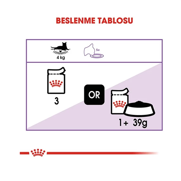 Royal Canin Sterilised Gravy Yaş Kedi Maması 85 gr - Resim 5