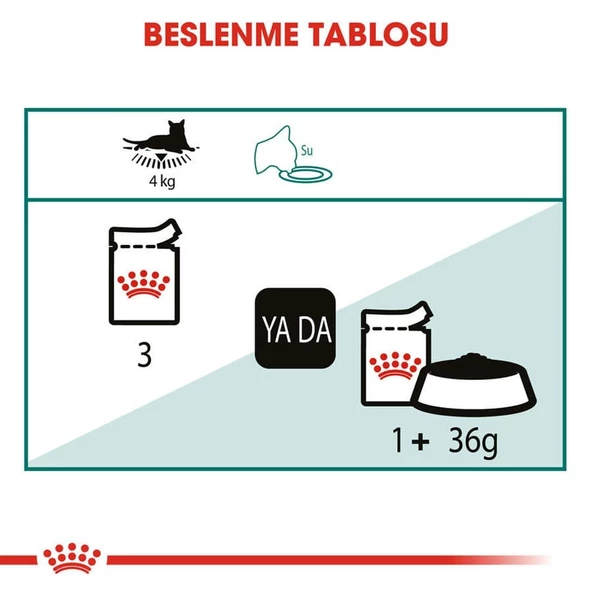 Royal Canin Gravy Instinctive +7 Yaşlı Kedi Yaş Maması 85 Gr - Resim 3