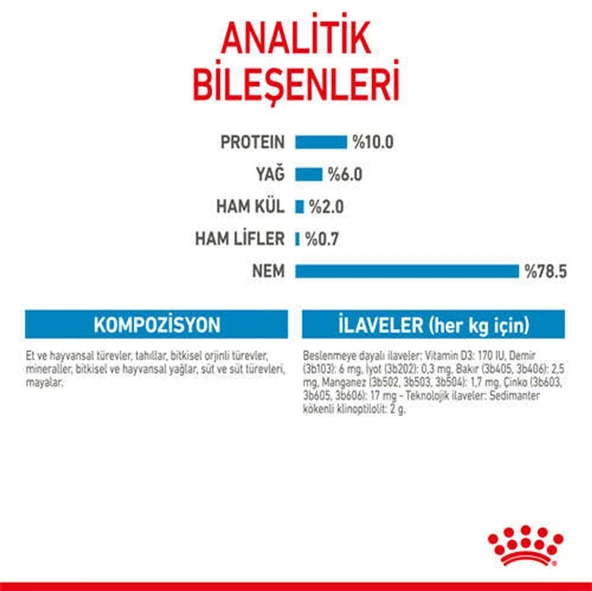 Royal Canin Starter Mousse Anne ve Yavruları İçin Köpek Konservesi 195 Gr - 7