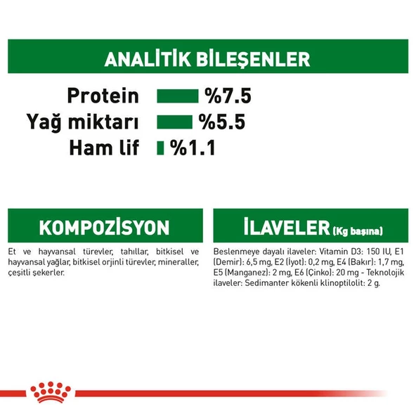 Royal Canin Pouch Mini Adult Köpek Yaş Maması 85 Gr - 6