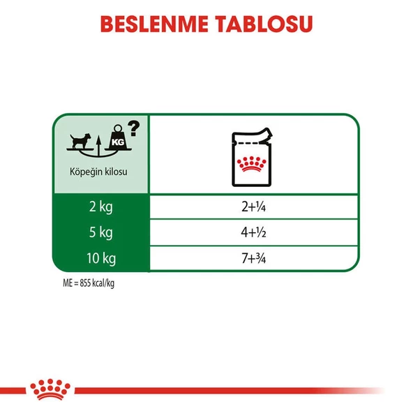 Royal Canin Pouch Mini Adult Köpek Yaş Maması 85 Gr - 3