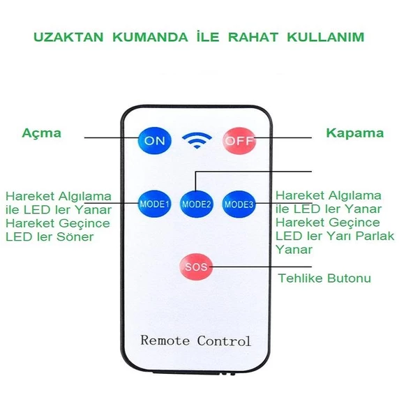 UpWay Sahte Kamera Görünümlü Güneş Enerjili 63 LED Solar Lamba Aydınlatma - 8