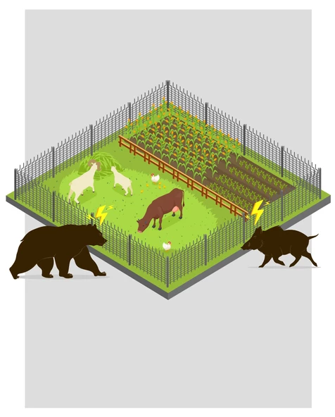 POLAT 220V ADAPTÖRLÜ EKO 500 Metre (5-10 DÖNÜM) Elektrikli Çit - 2