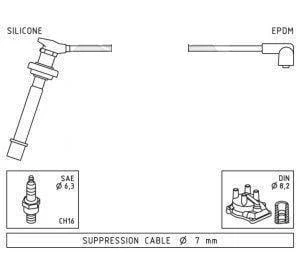 BUJİ KABLOSU ALMERA I GTI 2.0 16V SR20DE 9600