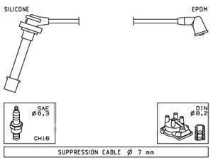 BUJİ KABLOSU ALMERA I 1.4 16V GA14DE 9500