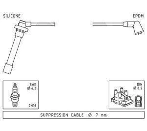 BUJİ KABLOSU CIVIC CRX 1.6 16V D16Z7 9295