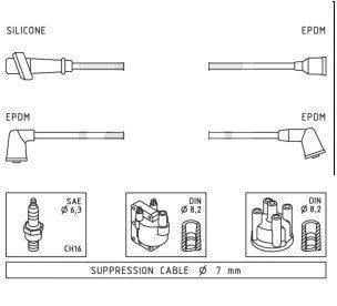 BUJİ KABLOSU SWIFT91 1.0 1.1 CC 3 SİLİNDİR