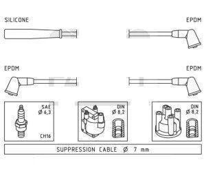BUJİ KABLOSU SEPHIA I 1.5 16V B5 9598